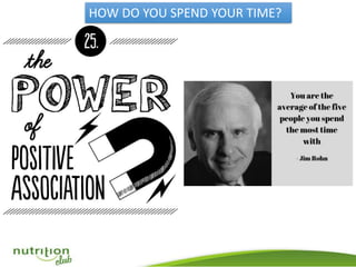 HOW DO YOU SPEND YOUR TIME?
 