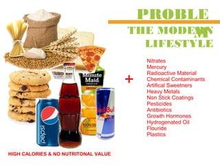 HIGH CALORIES & NO NUTRITONAL VALUE
Nitrates
Mercury
Radioactive Material
Chemical Contaminants
Artifical Sweetners
Heavy Metals
Non Stick Coatings
Pesticides
Antibiotics
Growth Hormones
Hydrogenated Oil
Flouride
Plastics
PROBLE
MTHE MODERN
LIFESTYLE
+
 