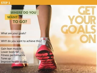 WHERE DO YOU
WANT
TO GO?
STEP 1
What are your goals?
Gain lean muscle
Lower body fat
Fitness performance
Tone up
Improve health issues…
WHY do you want to achieve this?
3
 