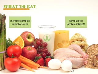 WHAT TO EAT
Increase complex
carbohydrates
Ramp up the
protein intake!!
32
 