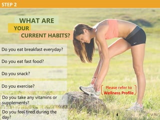 WHAT ARE
YOUR
CURRENT HABITS?
Do you eat breakfast everyday?
Do you eat fast food?
Do you snack?
Do you exercise?
Do you take any vitamins or
supplements?
STEP 2
4
Please refer to
Wellness Profile
Do you feel tired during the
day?
 