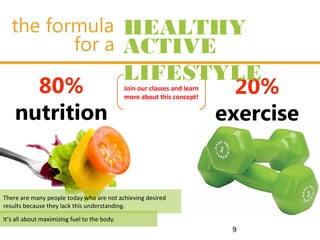 80%
nutrition
20%
exercise
Join our classes and learn
more about this concept!
9
There are many people today who are not achieving desired
results because they lack this understanding.
It’s all about maximizing fuel to the body.
HEALTHYthe formula
for a ACTIVE
LIFESTYLE
 