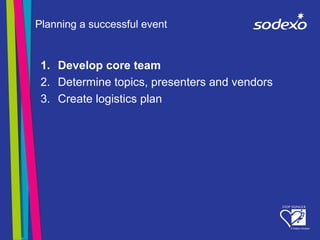 Planning a successful event
1. Develop core team
2. Determine topics, presenters and vendors
3. Create logistics plan