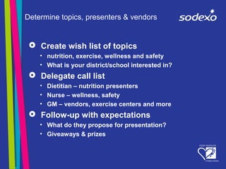  Create wish list of topics
• nutrition, exercise, wellness and safety
• What is your district/school interested in?
Delegate call list
• Dietitian – nutrition presenters
• Nurse – wellness, safety
• GM – vendors, exercise centers and more
Follow-up with expectations
• What do they propose for presentation?
• Giveaways & prizes
Determine topics, presenters & vendors