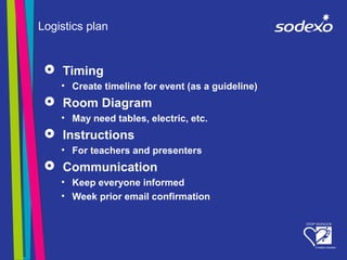  Timing
• Create timeline for event (as a guideline)
Room Diagram
• May need tables, electric, etc.
Instructions
• For teachers and presenters
Communication
• Keep everyone informed
• Week prior email confirmation
Logistics plan