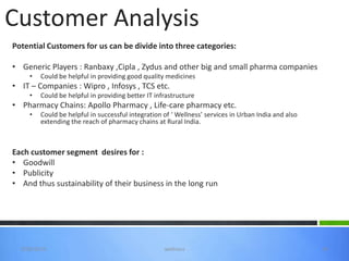 Customer Analysis
Potential Customers for us can be divide into three categories:

• Generic Players : Ranbaxy ,Cipla , Zydus and other big and small pharma companies
     •   Could be helpful in providing good quality medicines
• IT – Companies : Wipro , Infosys , TCS etc.
     •   Could be helpful in providing better IT infrastructure
• Pharmacy Chains: Apollo Pharmacy , Life-care pharmacy etc.
     •   Could be helpful in successful integration of ‘ Wellness’ services in Urban India and also
         extending the reach of pharmacy chains at Rural India.



Each customer segment desires for :
• Goodwill
• Publicity
• And thus sustainability of their business in the long run




  3/20/2013                                         wellness                                          14
 