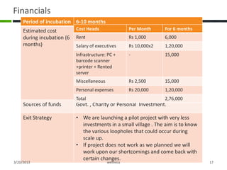 Financials
     Period of incubation 6-10 months
     Estimated cost         Cost Heads                 Per Month     For 6 months
     during incubation (6   Rent                       Rs 1,000      6,000
     months)                Salary of executives       Rs 10,000x2   1,20,000
                            Infrastructure: PC +       -             15,000
                            barcode scanner
                            +printer + Rented
                            server
                            Miscellaneous              Rs 2,500      15,000
                            Personal expenses          Rs 20,000     1,20,000
                            Total                                    2,76,000
     Sources of funds       Govt. , Charity or Personal Investment.

     Exit Strategy          • We are launching a pilot project with very less
                              investments in a small village . The aim is to know
                              the various loopholes that could occur during
                              scale up.
                            • If project does not work as we planned we will
                              work upon our shortcomings and come back with
                              certain changes.
3/20/2013                                   wellness                                17
 