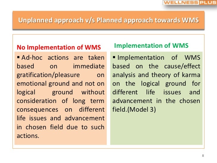 college essay structure solution