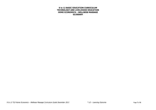 K to 12 BASIC EDUCATION CURRICULUM
TECHNOLOGY AND LIVELIHOOD EDUCATION
HOME ECONOMICS – WELLNESS MASSAGE
K to 12 TLE-Home Economics – Wellness Massage Curriculum Guide December 2013 * LO – Learning Outcome Page 7 of 8
GLOSSARY
 