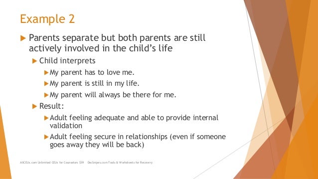 Understanding the Mind-Body Connection: The Interaction Between Neuro…