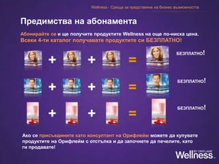 Абонирайте се и ще получите продуктите Wellness на още по-ниска цена.
Всеки 4-ти каталог получавате продуктите си БЕЗПЛАТНО!
Ако се присъедините като консултант на Орифлейм можете да купувате
продуктите на Орифлейм с отстъпка и да започнете да печелите, като
ги продавате!
БЕЗПЛАТНО!
БЕЗПЛАТНО!
БЕЗПЛАТНО!
Предимства на абонамента
Wellness - Среща за представяне на бизнес възможността
 