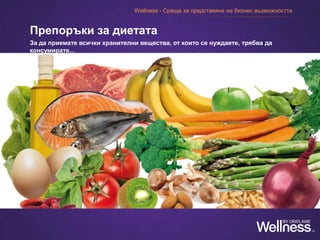 За да приемате всички хранителни вещества, от които се нуждаете, трябва да
консумирате...
Препоръки за диетата
Wellness - Среща за представяне на бизнес възможността
 