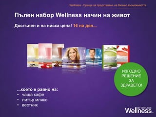 Достъпен и на ниска цена! 1€ на ден...
Пълен набор Wellness начин на живот
...което е равно на:
• чаша кафе
• литър мляко
• вестник
ИЗГОДНО
РЕШЕНИЕ
ЗА
ЗДРАВЕТО!
Wellness - Среща за представяне на бизнес възможността
 