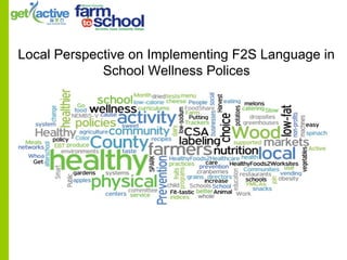 Local Perspective on Implementing F2S Language in
School Wellness Polices
 