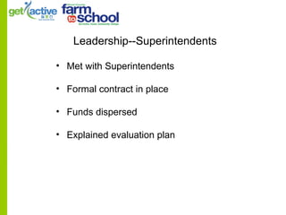 Leadership--Superintendents
• Met with Superintendents
• Formal contract in place
• Funds dispersed
• Explained evaluation plan
 