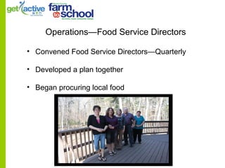 Operations—Food Service Directors
• Convened Food Service Directors—Quarterly
• Developed a plan together
• Began procuring local food
 