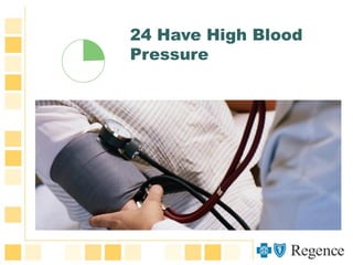 24 Have High Blood
Pressure
 
