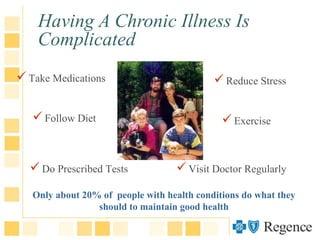 Having A Chronic Illness Is
Complicated
Only about 20% of people with health conditions do what they
should to maintain good health
Take Medications
Do Prescribed Tests Visit Doctor Regularly
Reduce Stress
ExerciseFollow Diet
 