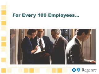 For Every 100 Employees…
 