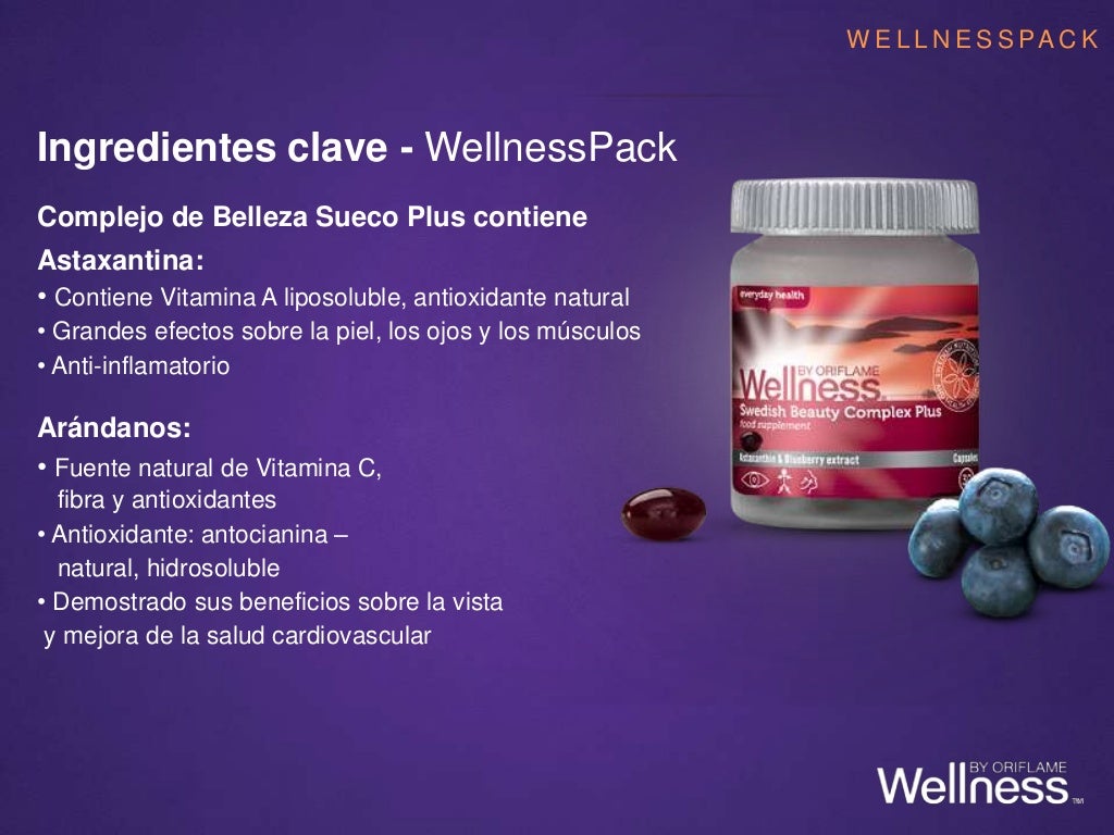 Wellness by Oriflame. Los Productos