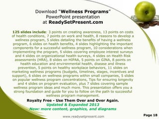 Download “Wellness Programs”
PowerPoint presentation
at ReadySetPresent.com
125 slides include: 3 points on creating awareness, 13 points on costs
of health conditions, 7 points on work and health, 8 reasons to develop a
wellness program, 5 slides detailing the benefits of having a wellness
program, 6 slides on health benefits, 4 slides highlighting the important
components for a successful wellness program, 10 considerations when
implementing the program, 5 slides covering employee interest surveys
and 4 slides on organizational health surveys, 4 slides on Health Risk
assessments (HRA), 8 slides on HIPAA, 5 points on GINA, 8 points on
health education and environmental health, disease and illness
prevention, 5 points on healthy workplace behaviors, 11 slides on
marketing wellness programs (budgets, timelines, stages, incentives and
support), 6 slides on wellness programs within small companies, 5 slides
on popular wellness program concentrations, Tips for ensuring longevity
and 4 slides on program evaluation, plus 7 slides covering sample
wellness program ideas and much more. This presentation offers you a
strong foundation and guide for you to follow on the path to successful
wellness program management.

Royalty Free - Use Them Over and Over Again.
Updated & Expanded 2013
Now: more content, graphics, and diagrams
www.readysetpresent.com

Page 18

 