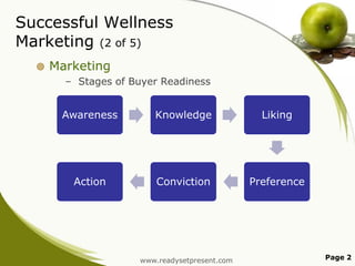 Successful Wellness
Marketing (2 of 5)


Marketing
– Stages of Buyer Readiness

Awareness

Knowledge

Liking

Action

Conviction

Preference

www.readysetpresent.com

Page 2

 