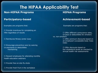 The HIPAA Applicability Test
Non-HIPAA Programs                                    HIPAA Programs

Participatory-based                                   Achievement-based

Examples are programs that:                            Examples are programs that:

 Provide incentives for completing an
HRA regardless of results                              Offer different coinsurance rates,
                                                      co-pays or deductibles for smokers
                                           vs. non-smokers
 Reimburse fitness center dues                        Offer premium discounts based on
                                                      an employee’s acceptable body mass
                                                      index
 Encourage preventive care by waiving
co-payments or deductibles                             Offer discounts based on
    maintaining                                       low cholesterol levels as checked by
                                                      annual health risk assessments

 Reward employees for attending monthly
health-education webinars

 Provide free on-site flu shots

 Provide fresh fruit in the workplace
 