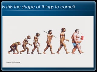 Is this the shape of things to come?
 