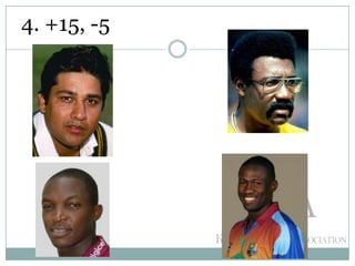 4. +15, -5
 
