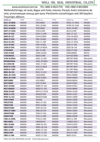 Well oil seal catalog | PDF