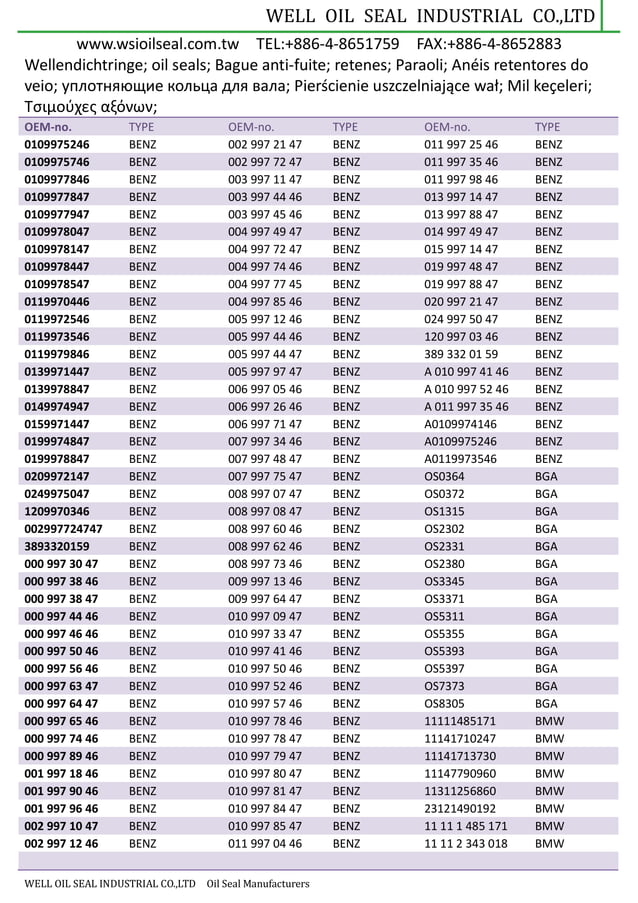 Well oil seal catalog PDF