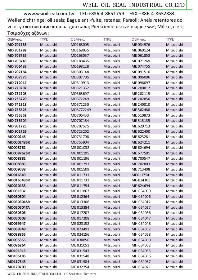 MUSASHI OIL SEAL CATALOG PDF