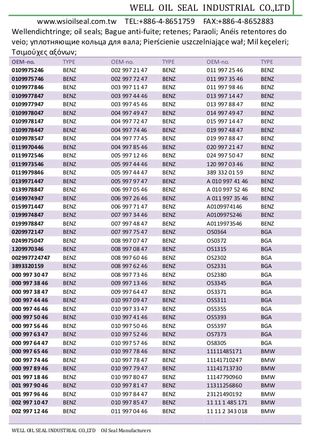 well oil seal catalog oil seal conversion chart