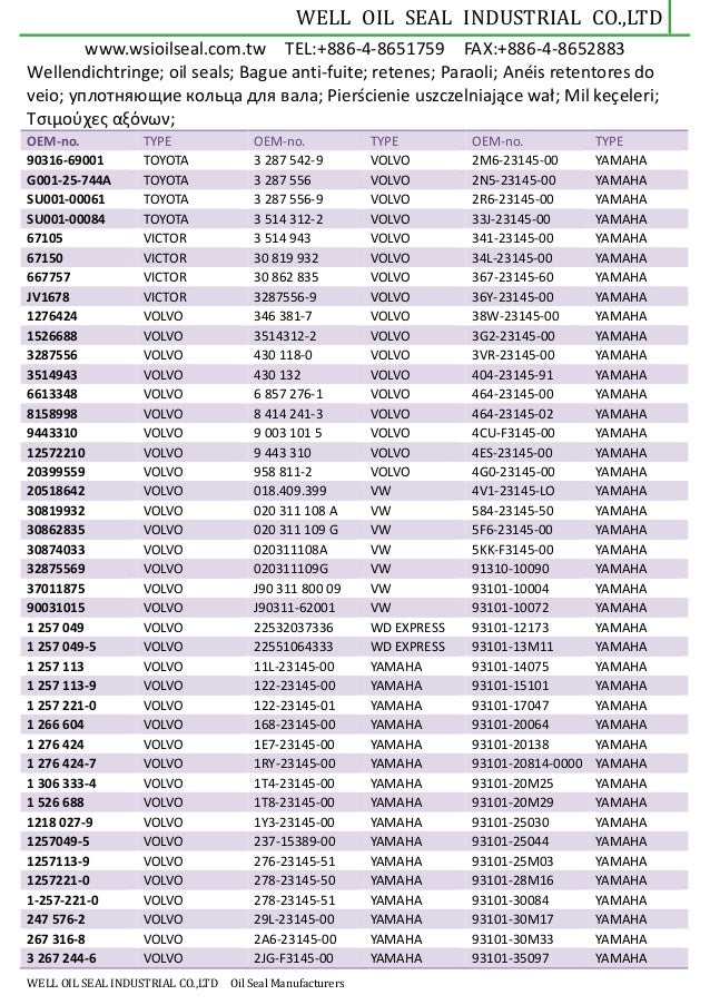 Oil Seal Conversion Chart