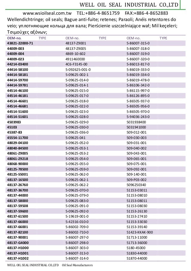 Well oil seal catalog