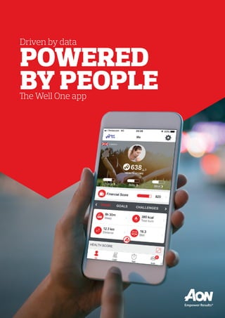 Driven by data
The Well One app
POWERED
BY PEOPLE
 