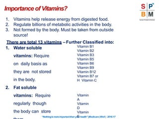 Vitamin B1
Vitamin B2
Vitamin B3
Vitamin B5
Vitamin B6
Vitamin B9
Vitamin B12
Vitamin B7 or
H Vitamin C
“Nothingismoreimportantthanyourhealth”|Modicare |Well | 2016-17
Vitamin
A
Vitamin
D
Vitamin
E
1. Vitamins help release energy from digested food.
2. Regulate billions of metabolic activities in the body.
3. Not formed by the body. Must be taken from outside
source!
There are total 13 vitamins – Further Classified into:
Importance of Vitamins?
1. Water soluble
vitamins: Require
on daily basis as
they are not stored
in the body.
2. Fat soluble
vitamins: Require
regularly though
the body can store
 