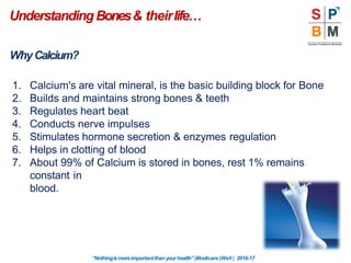 UnderstandingBones& theirlife…
WhyCalcium?
1. Calcium's are vital mineral, is the basic building block for Bone
2. Builds and maintains strong bones & teeth
3. Regulates heart beat
4. Conducts nerve impulses
5. Stimulates hormone secretion & enzymes regulation
6. Helps in clotting of blood
7. About 99% of Calcium is stored in bones, rest 1% remains
constant in
blood.
“Nothingismoreimportantthanyourhealth”|Modicare |Well | 2016-17
 