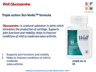 Triple action Sci-VedicTM formula
Glucosamine- Is anatural substance in joints which
stimulates the production of cartilage, Supports
joint functions and mobility, Helps to Improve
conditions of mild to moderateosteo-arthritis.
1. Supports joint functions and mobility
2. Helps to Improve conditions of mild to
moderate
osteo-arthritis.
CODE:HL10
05
WellGlucosamine
“Nothingismoreimportantthanyourhealth”|Modicare |Well | 2016-17
 