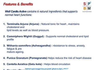 Features& Benefits
“Nothingismoreimportantthanyourhealth”|Modicare |Well | 2016-17
Well CardioActivecontains 6 natural ingredients thatsupports
normal heartfunctions:
1. Terminalia Arjuna (Arjuna) : Natural tonic for heart , maintains
cholesterol and
lipid levels as well as blood pressure.
2. Commiphora Wightii (Guggul) : Supports normal cholesterol and lipid
profile
3. Withania somnifera (Ashwagandha) : résistance to stress, anxiety,
fatigue & pre
mature ageing.
4. Punica Granatum (Pomegranate) Helps reduce the risk of heart disease
5. Centella Asiatica (Gotu kola) : Helps blood circulation
 