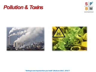 Pollution& Toxins
“Nothingismoreimportantthanyourhealth”|Modicare |Well | 2016-17
 