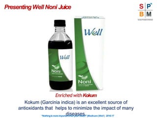 Enriched withKokum
Kokum (Garcinia indica) is an excellent source of
antioxidants that helps to minimize the impact of many
diseases.
PresentingWell Noni Juice
“Nothingismoreimportantthanyourhealth”|Modicare |Well | 2016-17
 