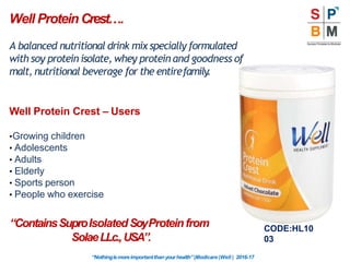 “ContainsSuproIsolatedSoyProteinfrom
SolaeLLc.,USA”.
A balanced nutritional drink mix specially formulated
with soy protein isolate, whey protein and goodness of
malt, nutritional beverage for the entirefamily.
Well Protein Crest – Users
•Growing children
• Adolescents
• Adults
• Elderly
• Sports person
• People who exercise
“Nothingismoreimportantthanyourhealth”|Modicare |Well | 2016-17
Well Protein Crest….
CODE:HL10
03
 