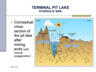TERMINAL PIT LAKE
                         HYDRAULIC SINK



n    Conceptual
      cross
      section of
      the pit lake
      after
      mining
      ends (with
      vertical
      exaggeration)


April 3, 2012                             23
 