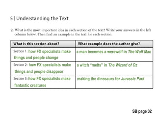 Reading Comprehension 1 (Well Read) Chapter 2