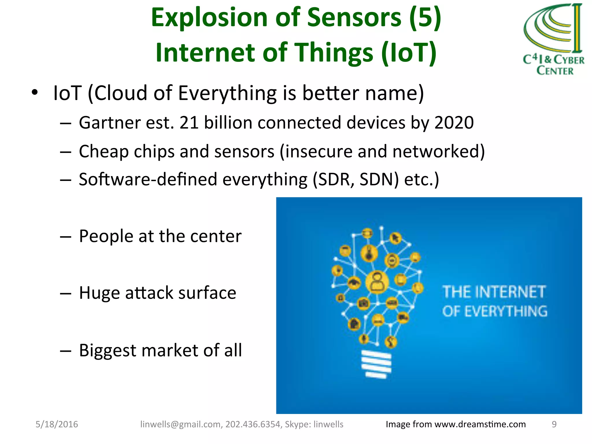 Explosion	
  of	
  Sensors	
  (5)	
  
Internet	
  of	
  Things	
  (IoT)	
  
•  IoT	
  (Cloud	
  of	
  Everything	
  is	
  beher	
  name)	
  
–  Gartner	
  est.	
  21	
  billion	
  connected	
  devices	
  by	
  2020	
  
–  Cheap	
  chips	
  and	
  sensors	
  (insecure	
  and	
  networked)	
  
–  Soiware-­‐deﬁned	
  everything	
  (SDR,	
  SDN)	
  etc.)	
  
–  People	
  at	
  the	
  center	
  
–  Huge	
  ahack	
  surface	
  
–  Biggest	
  market	
  of	
  all	
  
	
  
5/18/2016	
   linwells@gmail.com,	
  202.436.6354,	
  Skype:	
  linwells	
   9	
  Image	
  from	
  www.dreamsTme.com	
  
 
