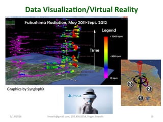 Data	
  Visualiza5on/Virtual	
  Reality	
  
linwells@gmail.com,	
  202.436.6354,	
  Skype:	
  linwells	
   10	
  
Graphics	
  by	
  SynglyphX	
  
5/18/2016	
  
 