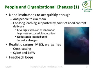 People	
  and	
  Organiza5onal	
  Changes	
  (1)	
  
•  Need	
  insTtuTons	
  to	
  act	
  quickly	
  enough	
  
–  And	
  people	
  to	
  run	
  them	
  
–  Life-­‐long	
  learning	
  supported	
  by	
  point	
  of	
  need	
  content	
  
delivery	
  
•  Leverage	
  explosion	
  of	
  innovaTon	
  
	
  	
  	
  	
  in	
  private	
  sector	
  adult	
  educaTon	
  	
  	
  
•  No	
  lesson	
  is	
  learned	
  un5l	
  	
  
	
  	
  	
  behavior	
  changes	
  
•  RealisTc	
  ranges,	
  M&S,	
  wargames	
  	
  
–  Cross-­‐cupng	
  
–  Cyber	
  and	
  EMW	
  
•  Feedback	
  loops	
  
5/18/2016	
   linwells@gmail.com,	
  202.436.6354,	
  Skype:	
  linwells	
   14	
  
 