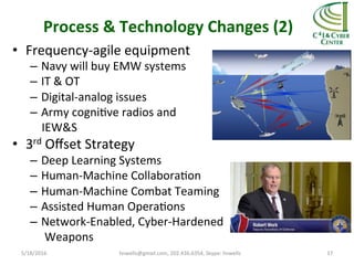 Process	
  &	
  Technology	
  Changes	
  (2)	
  
•  Frequency-­‐agile	
  equipment	
  
–  Navy	
  will	
  buy	
  EMW	
  systems	
  	
  
–  IT	
  &	
  OT	
  
–  Digital-­‐analog	
  issues	
  
–  Army	
  cogniTve	
  radios	
  and	
  	
  
	
  	
  	
  	
  IEW&S	
  
•  3rd	
  Oﬀset	
  Strategy	
  
–  Deep	
  Learning	
  Systems	
  
–  Human-­‐Machine	
  CollaboraTon	
  
–  Human-­‐Machine	
  Combat	
  Teaming	
  
–  Assisted	
  Human	
  OperaTons	
  
–  Network-­‐Enabled,	
  Cyber-­‐Hardened	
  
	
  	
  	
  	
  	
  Weapons	
  
5/18/2016	
   linwells@gmail.com,	
  202.436.6354,	
  Skype:	
  linwells	
   17	
  
 