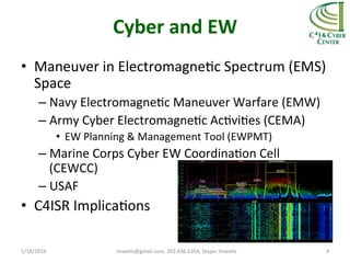 Cyber	
  and	
  EW	
  
•  Maneuver	
  in	
  ElectromagneTc	
  Spectrum	
  (EMS)	
  
Space	
  
– Navy	
  ElectromagneTc	
  Maneuver	
  Warfare	
  (EMW)	
  
– Army	
  Cyber	
  ElectromagneTc	
  AcTviTes	
  (CEMA)	
  
•  EW	
  Planning	
  &	
  Management	
  Tool	
  (EWPMT)	
  
– Marine	
  Corps	
  Cyber	
  EW	
  CoordinaTon	
  Cell	
  
(CEWCC)	
  
– USAF	
  
•  C4ISR	
  ImplicaTons	
  
5/18/2016	
   linwells@gmail.com,	
  202.436.6354,	
  Skype:	
  linwells	
   4	
  
 